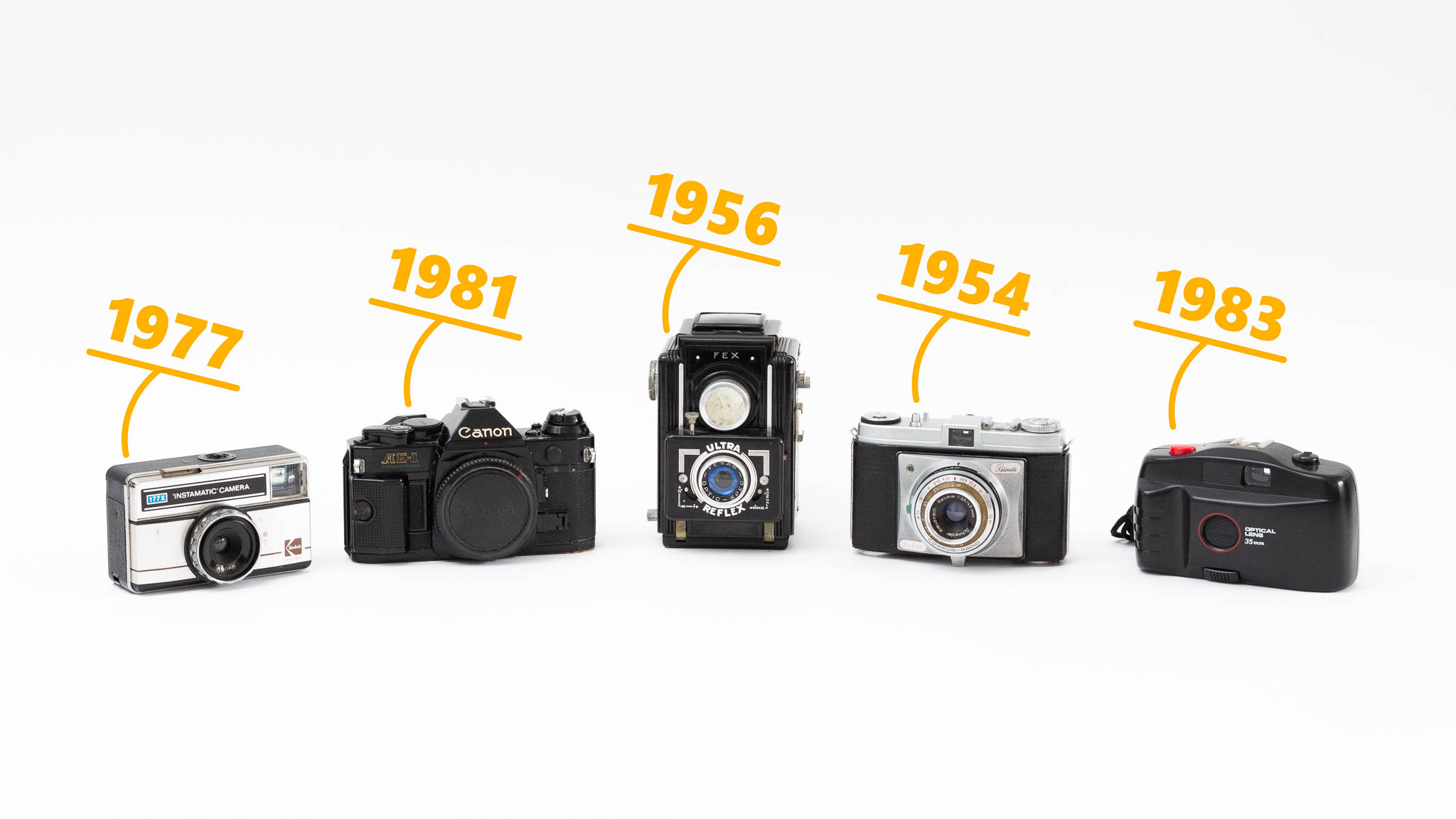 L'histoire de l'évolution des appareils photo argentiques